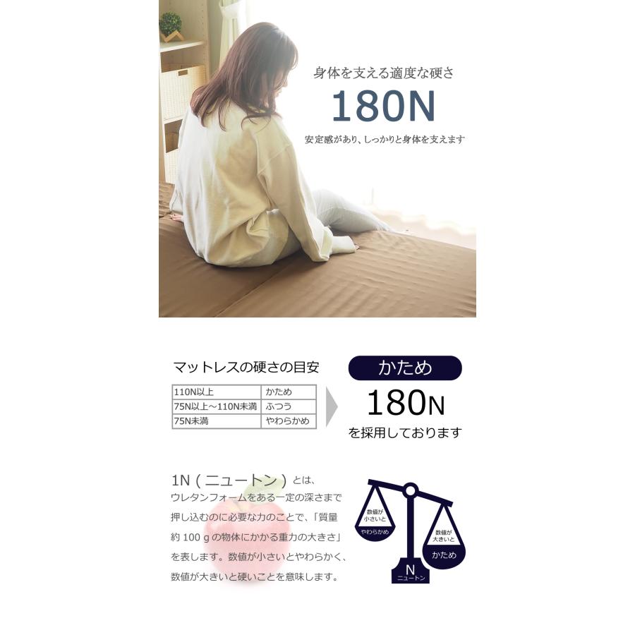 シングル 父の日 ギフト プレゼント アキレス マット 凸凹 プロファイル 高反発 三つ折り 体圧分散 ウレタン 硬め コンパクト 【nishikawa】 AK-332