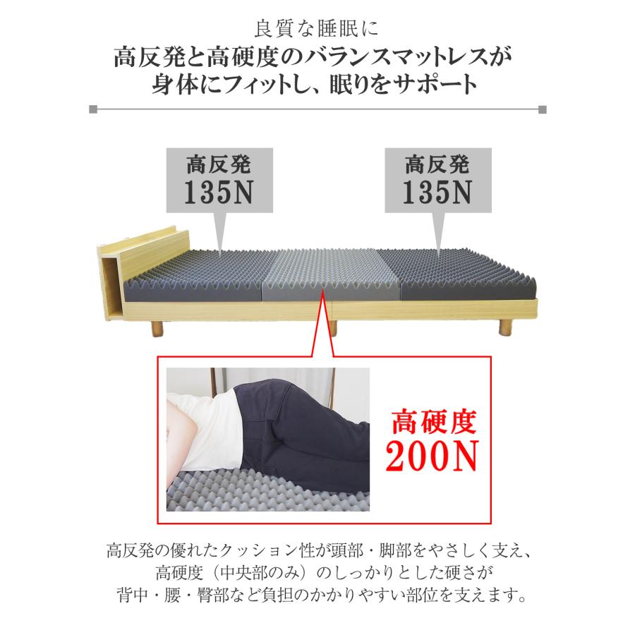 アキレス（achilles） マットレス セミダブル 三つ折り バランス 腰