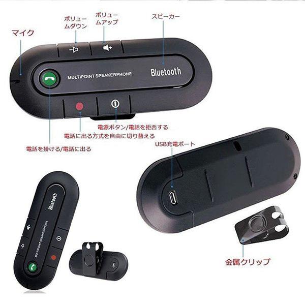 Bluetooth スピーカーフォン 車載 車用 スマートフォン スマホ ブルートーキング 無線 音楽 通話 カー用品 車内 日本語説明書付き Car 130 S1 Haiirasshaishop 通販 Yahoo ショッピング