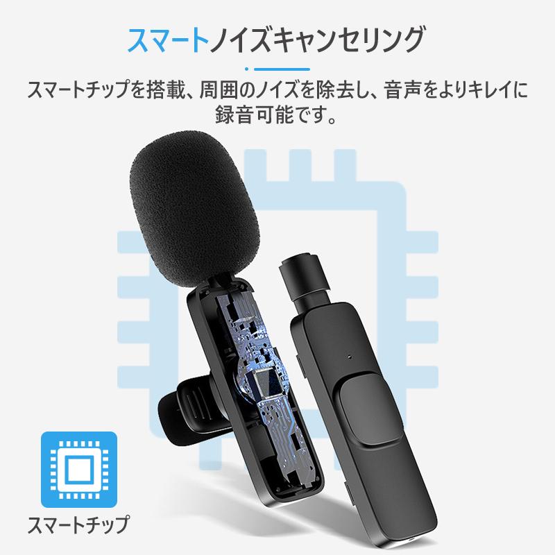 送信機2台+受信機1台の3点セット】 2人用 ワイヤレスマイク iPhone