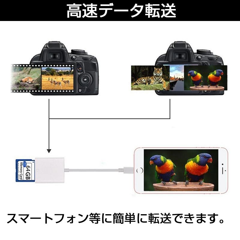 Iphone Ipad 専用 Lightning Sdカードカメラリーダー Ios専用 Ipad Iphone X 8 Plus 8 7 Plus 7対応 Microメモリsdカードリーダー アップグレード版 あすつく Digital 074 S 爽快感あるかも 通販 Yahoo ショッピング