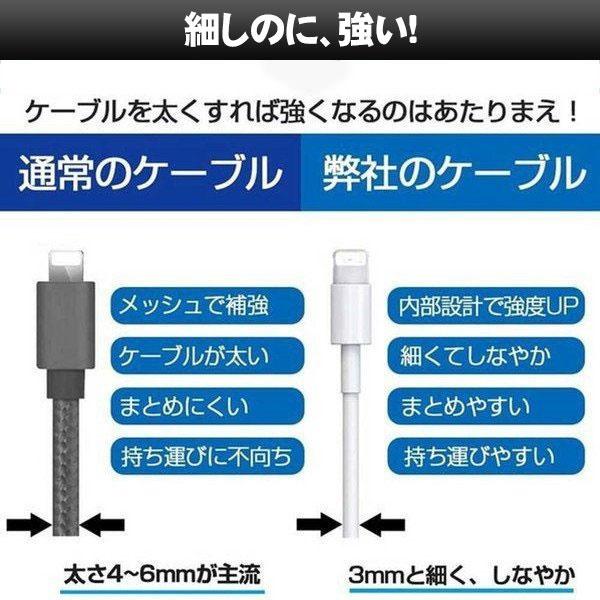 Iphoneケーブル Iphone 充電ケーブル Lightningケーブル Foxconn製 3m 2 7m 1 8m 1m 0 3m Pd超速充電1m ライトニングケーブル対応あり Usb 606 S 爽快感あるかも 通販 Yahoo ショッピング