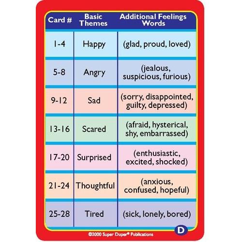 カードゲーム おもちゃ 感情当てゲーム 子ども 子供 キッズ 英語学習 教材 知育玩具 幼児 遊び アカムスyahoo 店 通販 Yahoo ショッピング