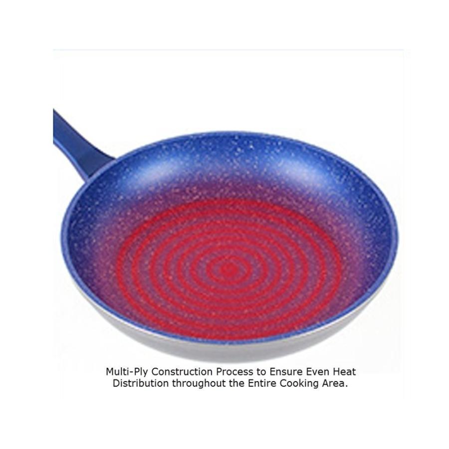 フレーバーストーン Pfoaフリー フライパン 鍋 青 ブルー 2点 セット 海外 調理 キッチングッズ 523 アカムスyahoo 店 通販 Yahoo ショッピング