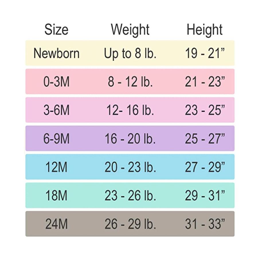 スポンジボブ スクエアパンツ キャラクター ロンパース ３枚組 ボディスーツ 赤ちゃん用 アカムスyahoo 店 通販 Yahoo ショッピング