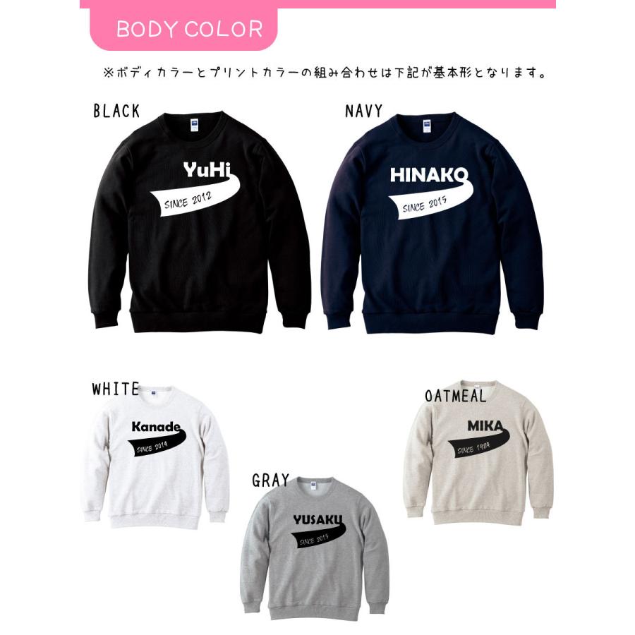 フラッグ柄でシンプルに名入れトレーナー/スウェット 子供服 メンズ レディース |  | 06