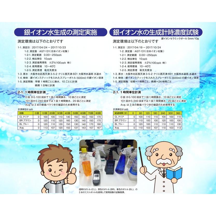 銀イオン水精製スティック セラミック 100L作れる 銀之助 除菌 抗菌 消臭用銀イオン水が手軽に作れる 超音波式加湿器のお手入れにも｜acp｜07