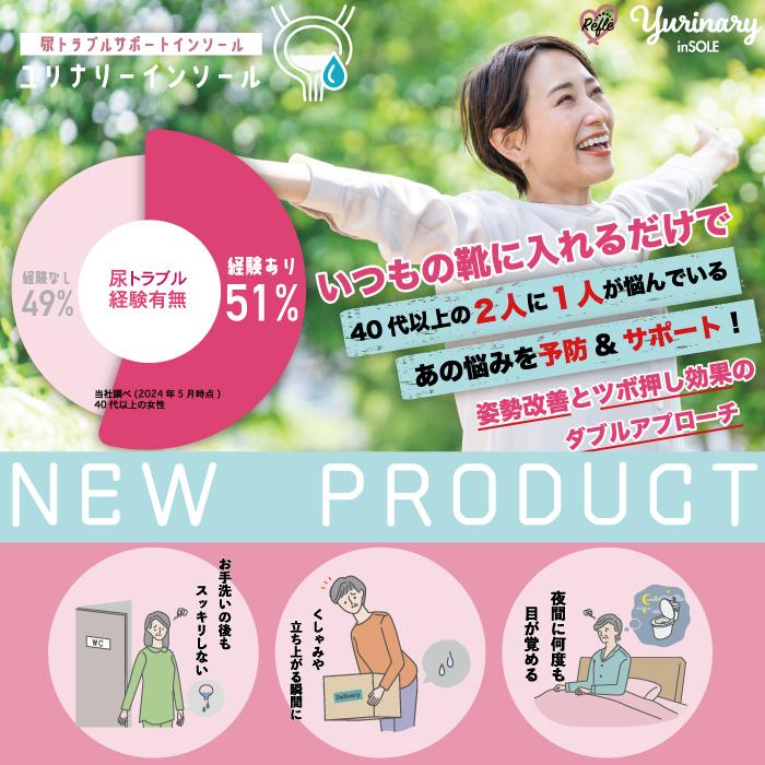 尿トラブルサポート インソール テラヘルツ 姿勢 矯正 靴の中敷き