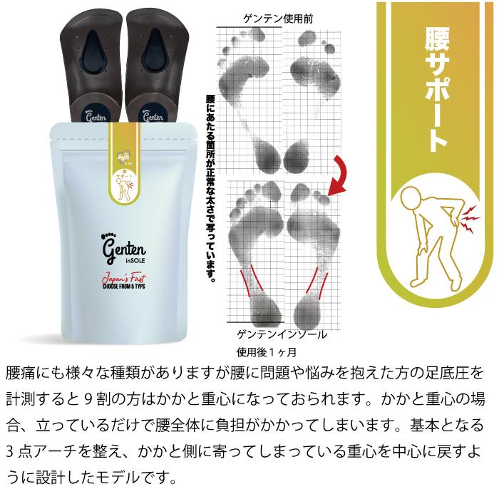 疲れにくい インソール 中敷き  外反母趾 genten 姿勢矯正 肩こり 首の痛み ひざの痛み 腰痛 O脚 冷え むくみ 靴の中敷き