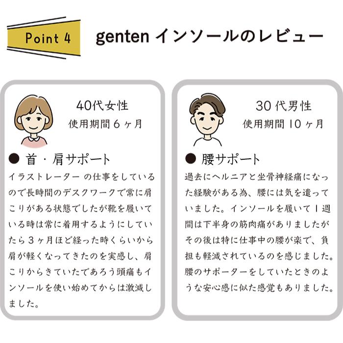 疲れにくい インソール 中敷き 外反母趾 genten 姿勢矯正 肩こり 首の