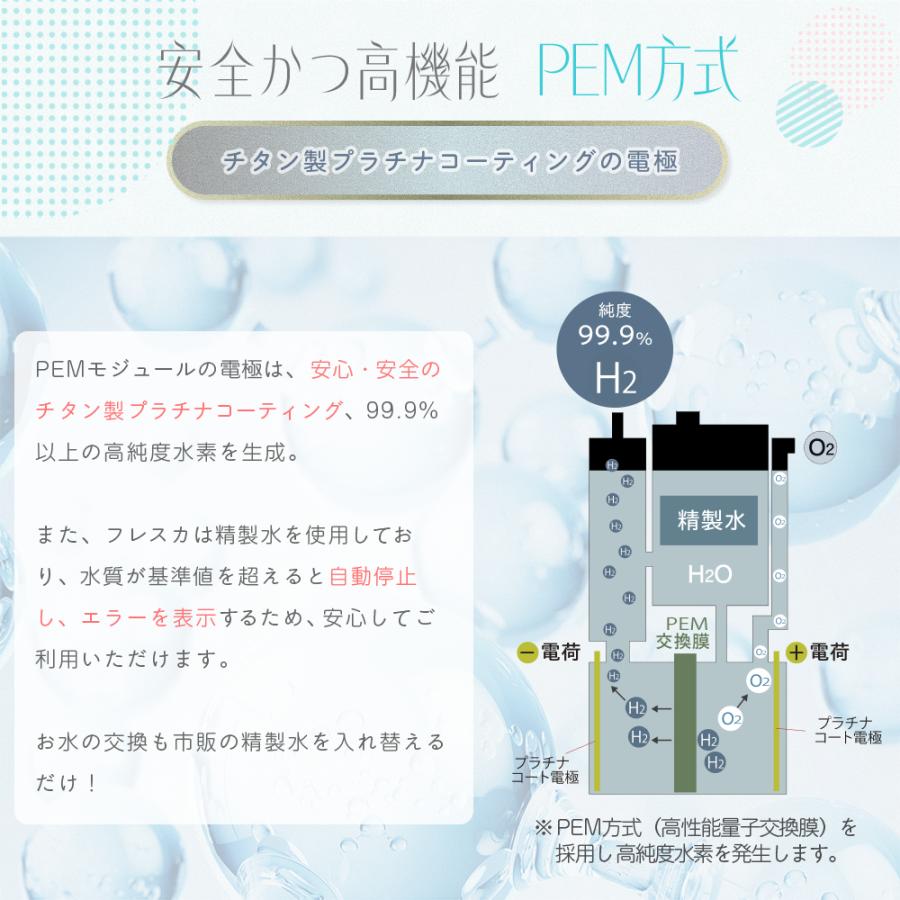 水素吸入器 毎分水素300ml コンパクトタイプ 日本製 高濃度水素生成