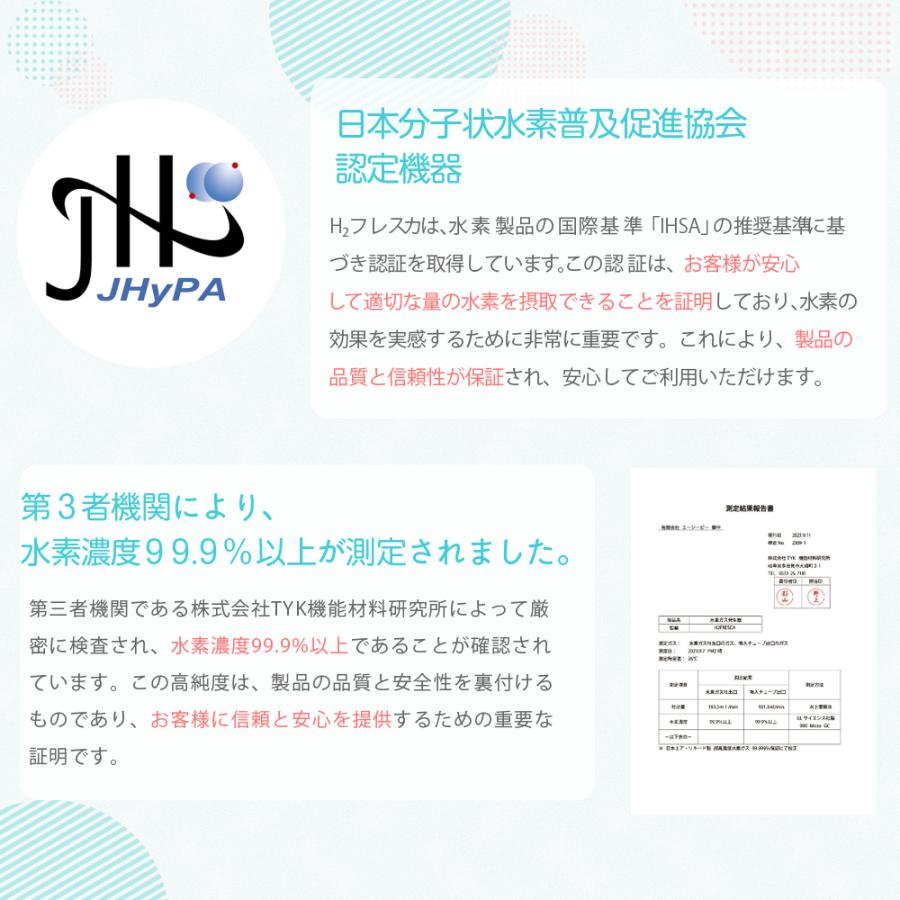 水素吸入器 毎分水素300ml コンパクトタイプ 日本製 高濃度水素生成