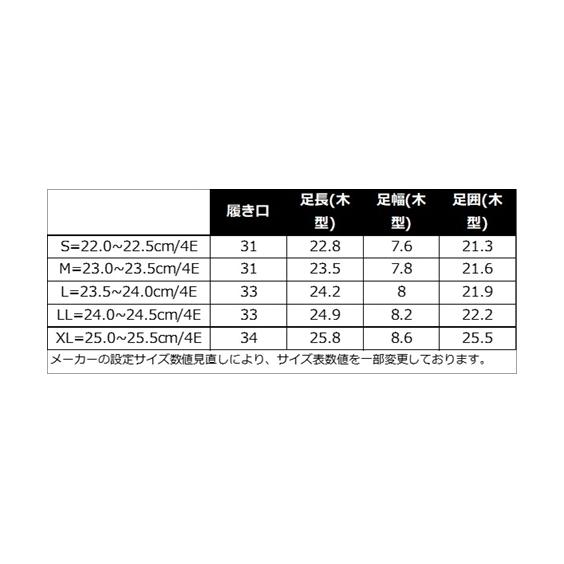 レインシューズ 靴 4E 幅広 ゆったり 大きいサイズ ワイド レディース 雨の日 梅雨 防水 ステッチ ショートブーツ  (アクアカルダ)｜acquacalda｜19