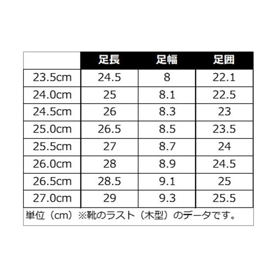 スニーカー 靴 幅広 4E ワイド ゆったり 大きいサイズ moz モズ 軽い 軽量 レースアップ カジュアル ウォーキング へらじか  (アクアカルダ)｜acquacalda｜18