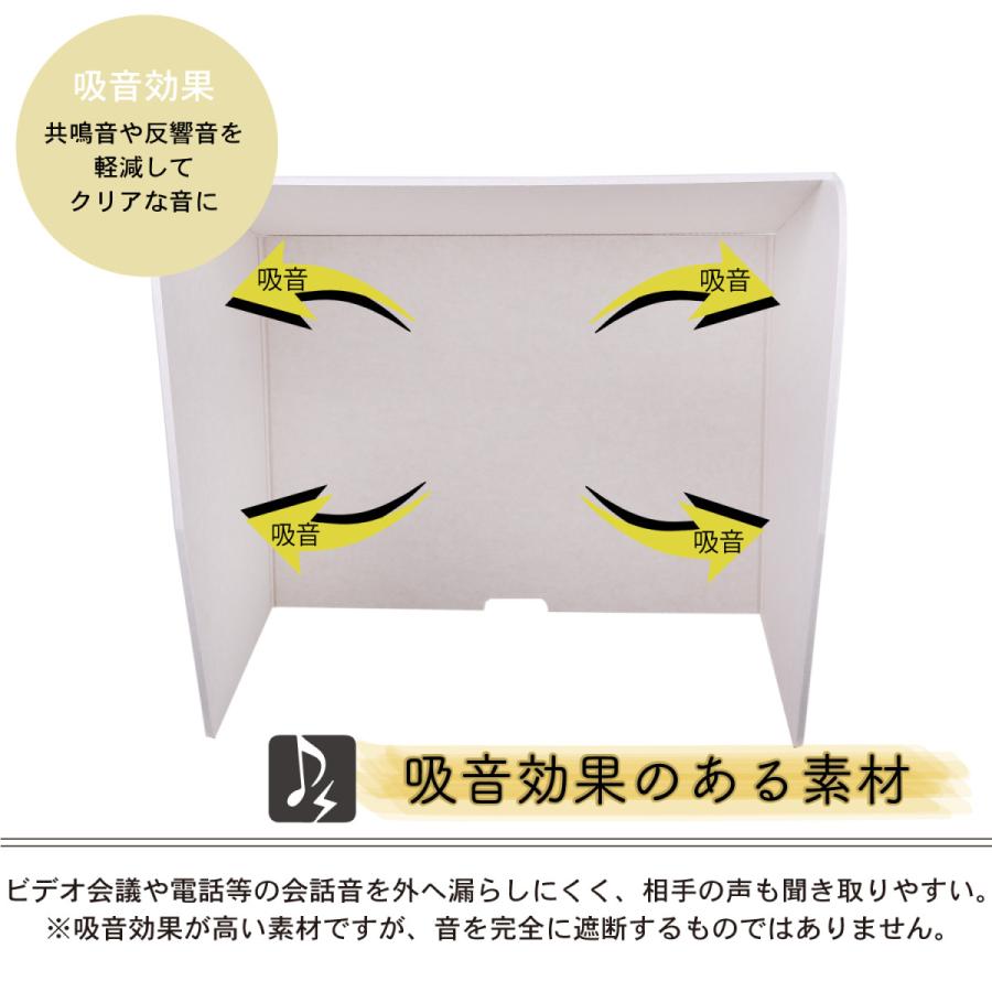 個室ブース 自宅 オフィス 卓上パーテーション 天板付き 防音