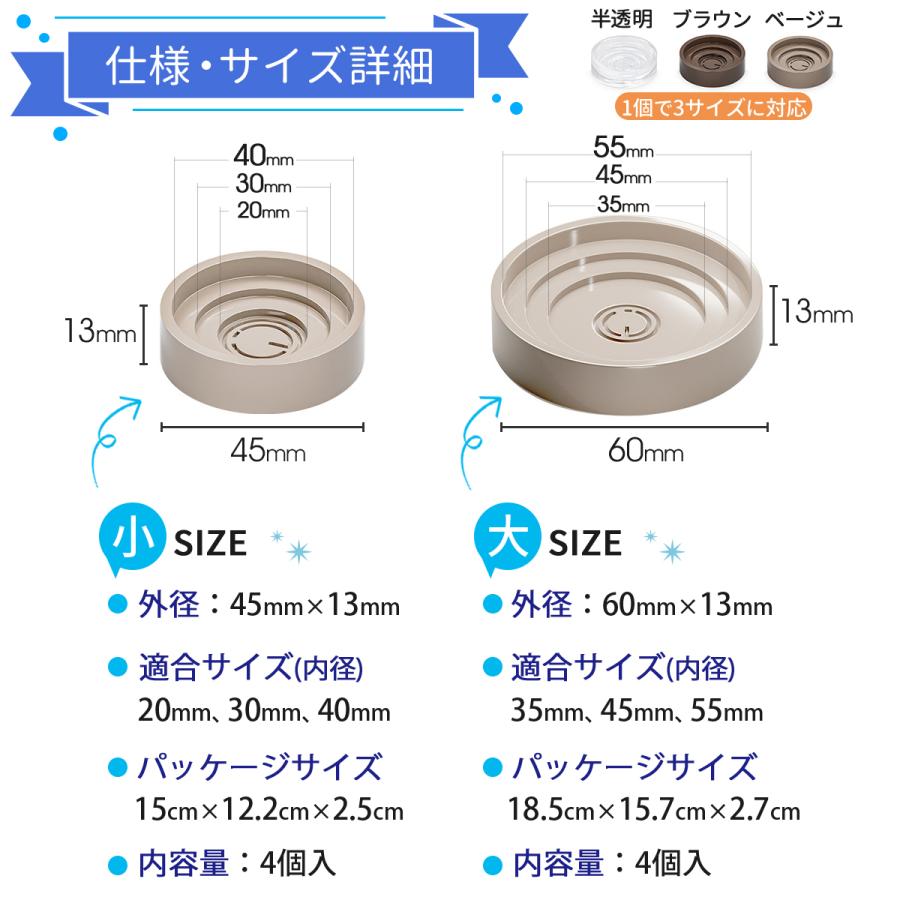 ソファー 滑り止め へこみ防止 パット 4個入り Sサイズ 畳 フローリング 保護 防震 ずれ防止 傷つき防止 床暖房対応 |  | 09