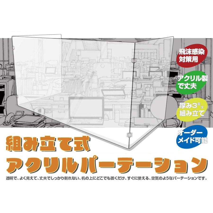 アクリル製オフィスパーテーション80✕90cm１枚、60✕90cm２枚 日本製 コの字型 3mm厚 アクリル板 コロナ対策 パーテーション 飲食店