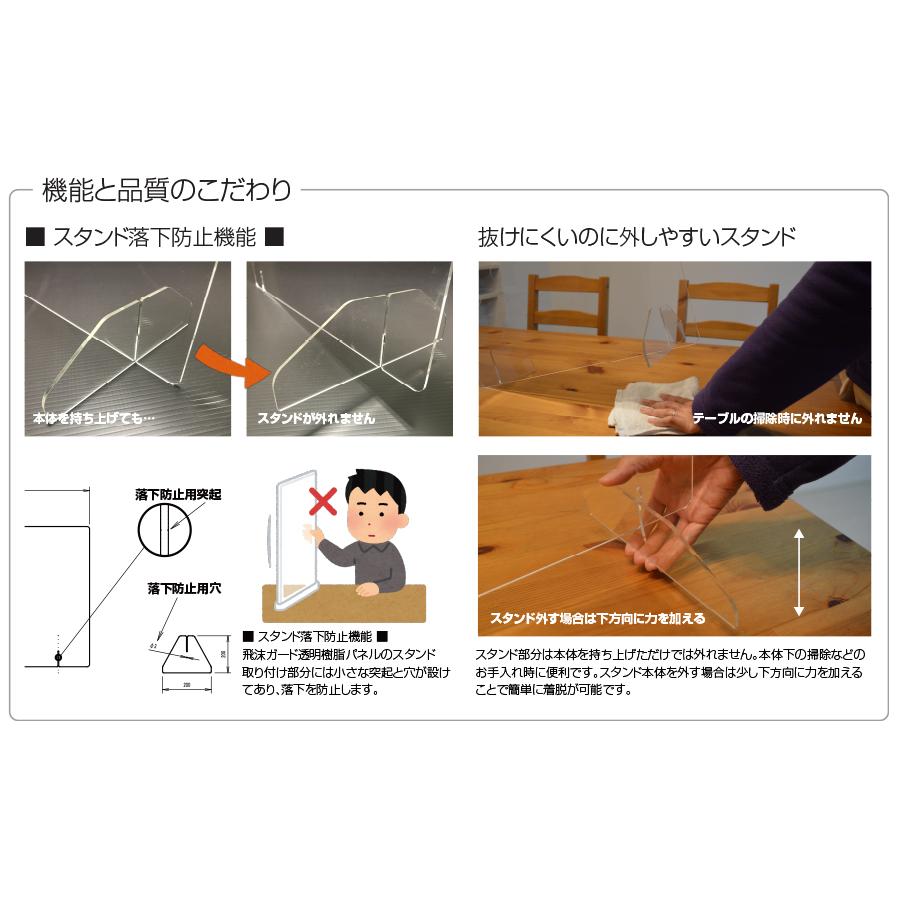 引き出物 アクリル板 コロナ対策 パーテーション 飲食店 オフィス 飛沫防止 飛沫ガード透明樹脂パネル 開口窓無し W700xh600mm Ms W70n Cisama Sc Gov Br