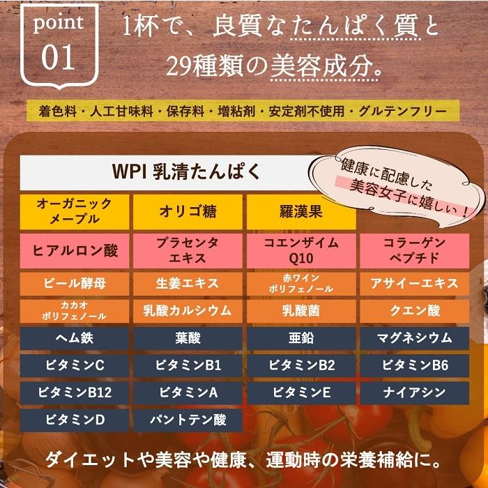 毎日ぷろ娘 わくわく分包セット 15g 25包 プロテイン ダイエット 無添加 国産 アミノ酸 美容 美肌 女性 初心者 お試し 添加物なし 人工甘味料なし Zm 033 アクトコープ Yahoo 店 通販 Yahoo ショッピング