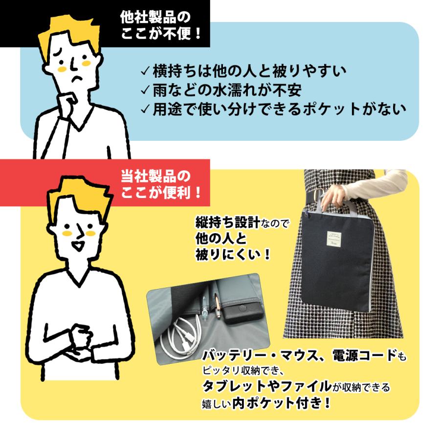 ノートパソコン ケース 13インチ レディース Pcケース ノートパソコンバッグ 縦持ち 防水 軽量 4409actf0097 スマホ Pcアクセサリー工房 通販 Yahoo ショッピング