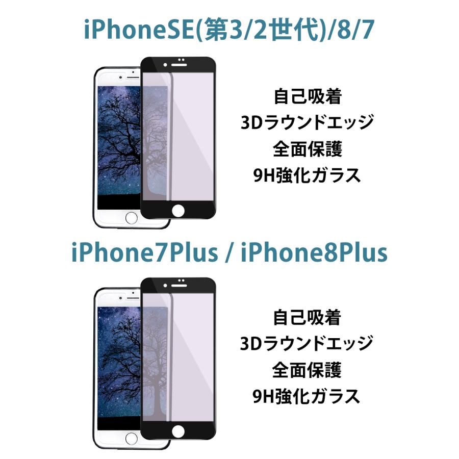 Apple iPhone15 128GB ブルー 保護フィルムセット iPhone15 フィルム 平面保護 ブルーライトカット マット