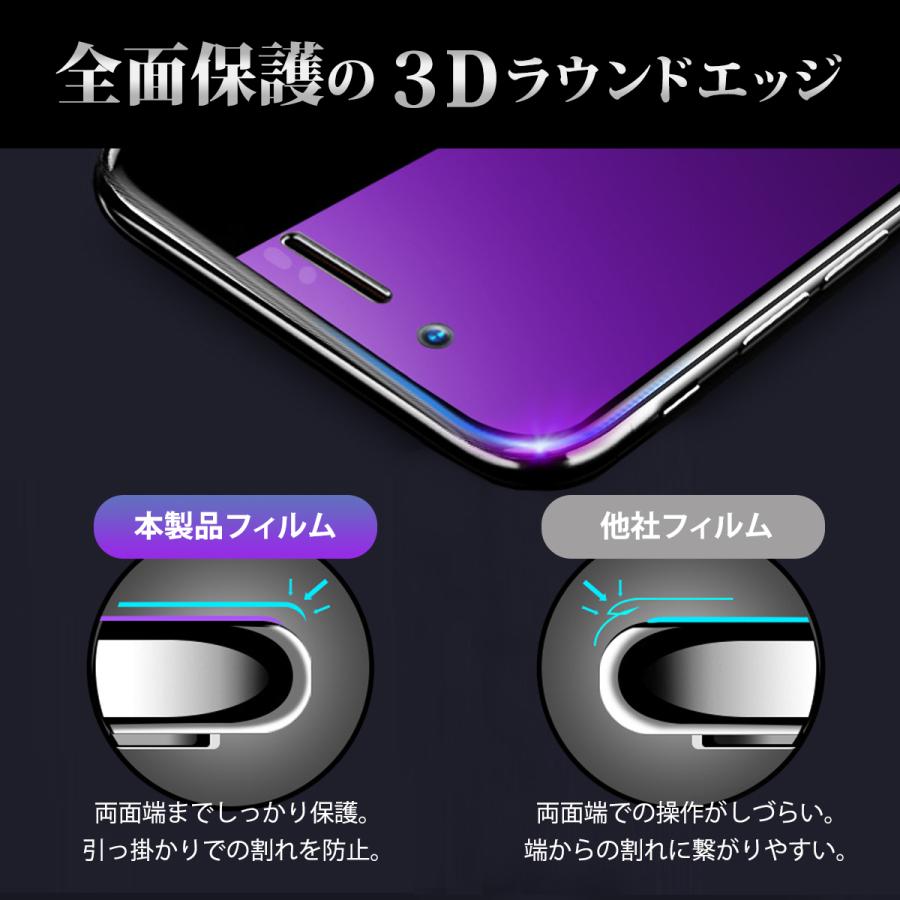 2枚セット iPhoneフィルム 覗き見防止 ＋ ブルーライトカット iPhone15