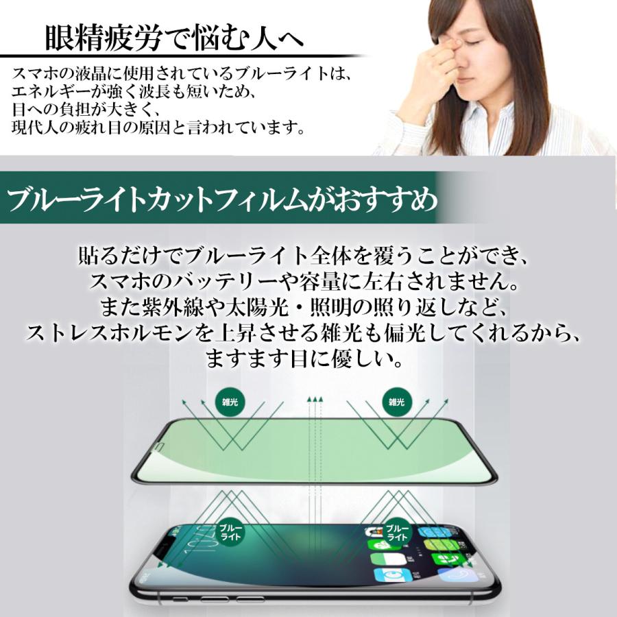 iPhoneフィルム ブルーライトカット 90%カット iPhone15 15Pro 15ProMax 15plus 14promax 14pro 13 12Pro 12ProMax12mini SE3 11 7plus XR XS |  | 02