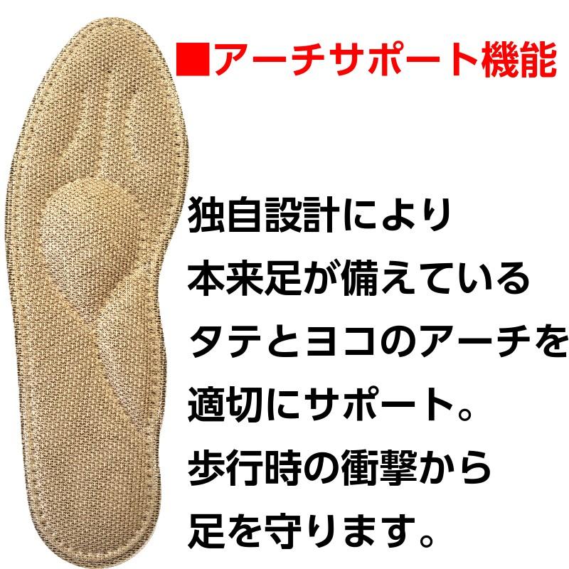 中敷き 衝撃吸収 偏平足 土踏まず かかと アーチサポート アクティカ 楽歩 インソール 3足セット | 木原産業 | 01