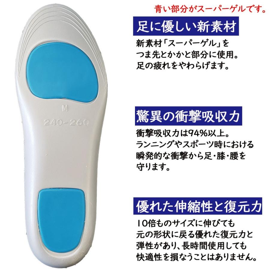 木原産業 インソール 中敷き 靴 衝撃吸収 スポーツ 偏平足 かかと