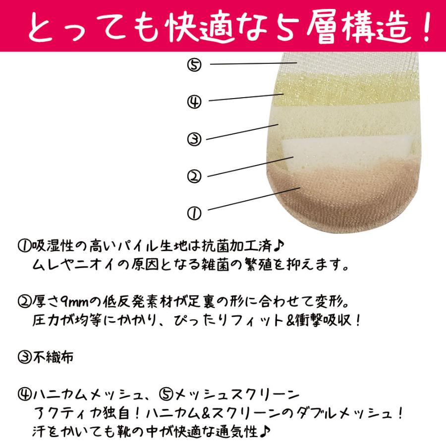 インソール 中敷き 靴 衝撃吸収 蒸れ 足ムレ 足 疲れ  対策 パンプス 191 ソフティソール ベージュ | 木原産業 | 01