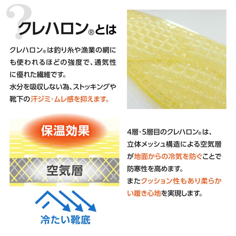 値下げ❣️インソール 防寒　中敷き 温かい あったか 消臭 保温 冬　冷え性 木原産業 インソール 中敷き 暖かい あったかい 防寒 消臭 対策