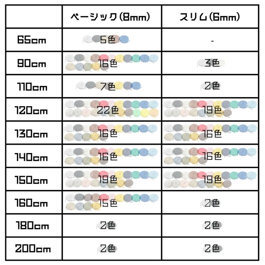 靴紐 靴ひも シューレース アクティカ 日本製 石目 平紐 130cm 結び方 通し方 おしゃれ｜actika｜29