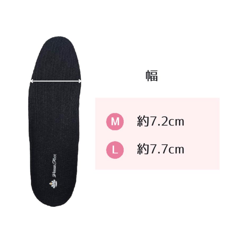 木原産業 インソール 中敷き セット ふわふわ ＆ もっちり衝撃吸収