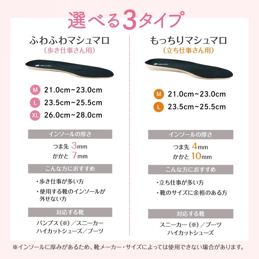インソール 中敷き マシュマロ プラス 低反発 アーチサポート 疲れ 対策 抗菌 防臭 高反発 歩きやすい 3D ホールド ギフト プレゼント |  | 13