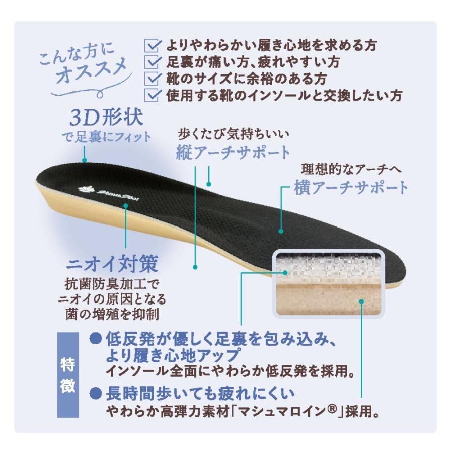 インソール 中敷き マシュマロ プラス 低反発 アーチサポート 疲れ 対策 抗菌 防臭 高反発 歩きやすい 3D ホールド ギフト プレゼント |  | 07