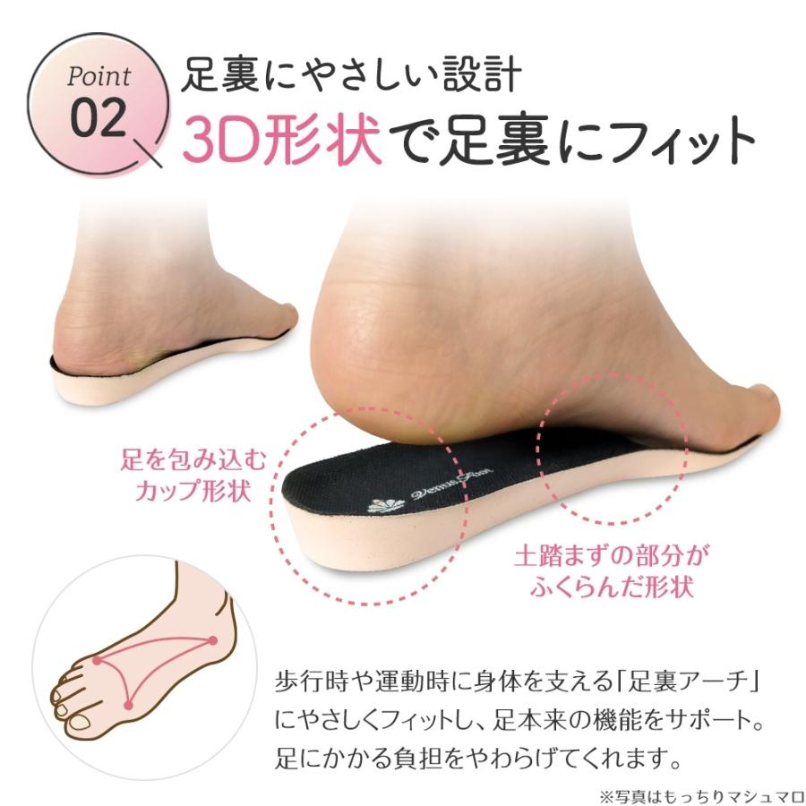 インソール 中敷き マシュマロ プラス 低反発 アーチサポート 疲れ 対策 抗菌 防臭 高反発 歩きやすい 3D ホールド ギフト プレゼント |  | 10