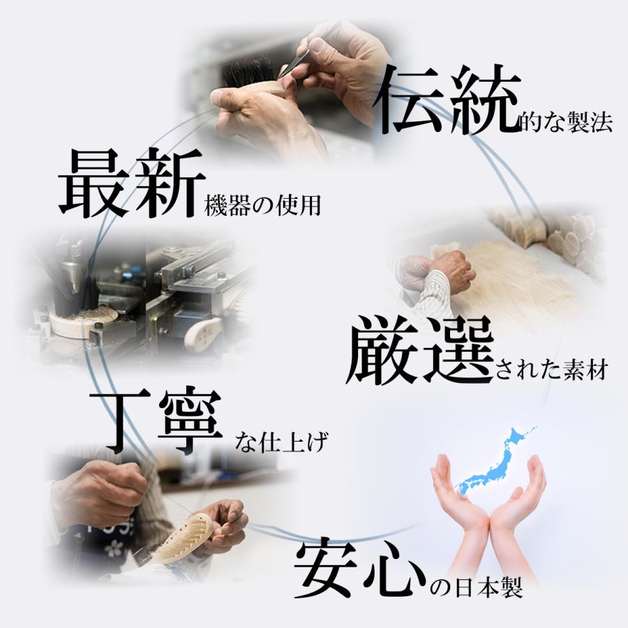 靴磨き ブラシ 高級靴ブラシ 山羊毛ブラシ 仕上げ用 鏡面磨き 革 鞄 レザー ヤギ毛ブラシ 日本製 アートブラシNo1 ギフト ラッピングの画像