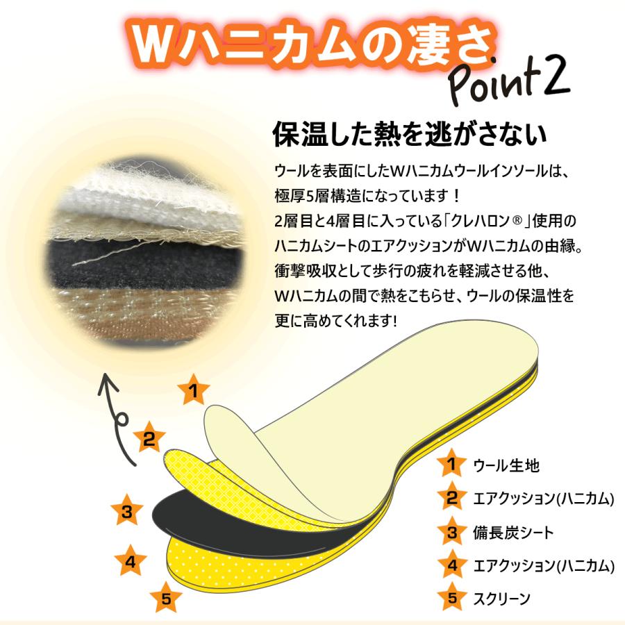 インソール 中敷き 暖かい 防寒 蒸れ 足ムレ 冷え 対策 衝撃吸収 足