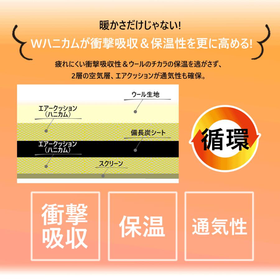 木原産業 インソール 中敷き 暖かい 防寒 蒸れ 足ムレ 冷え 対策 衝撃