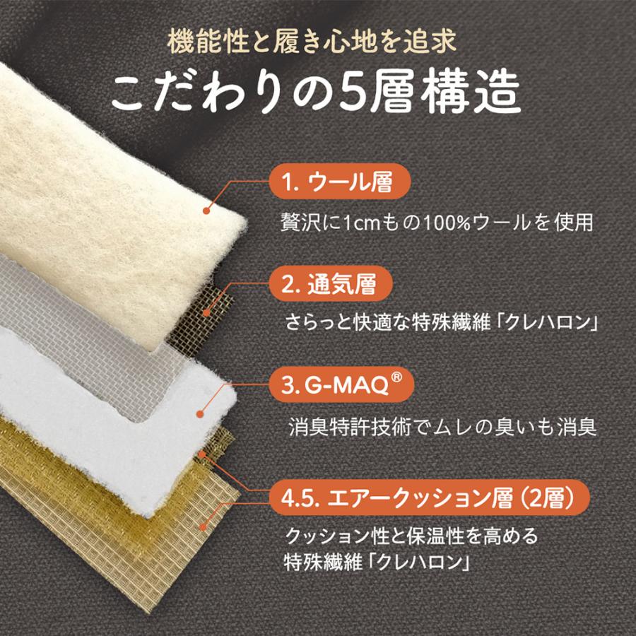 木原産業 インソール 中敷き 暖かい あったかい 防寒 足ムレ 蒸れ 臭い