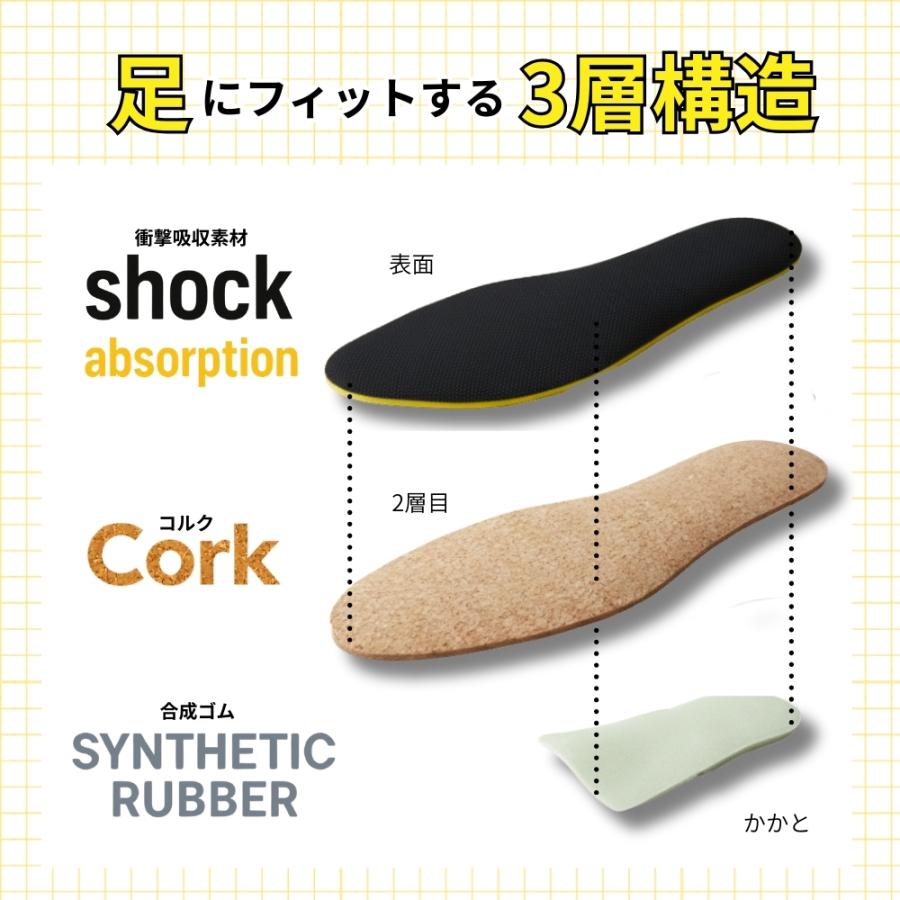 インソール 中敷き コルク コンフォートカップ 衝撃吸収 通気性 軽量 快適 弾力性 足にフィット 歩きやすい テーマパーク 長時間歩行 立ち仕事 抗菌防臭加工 |  | 04