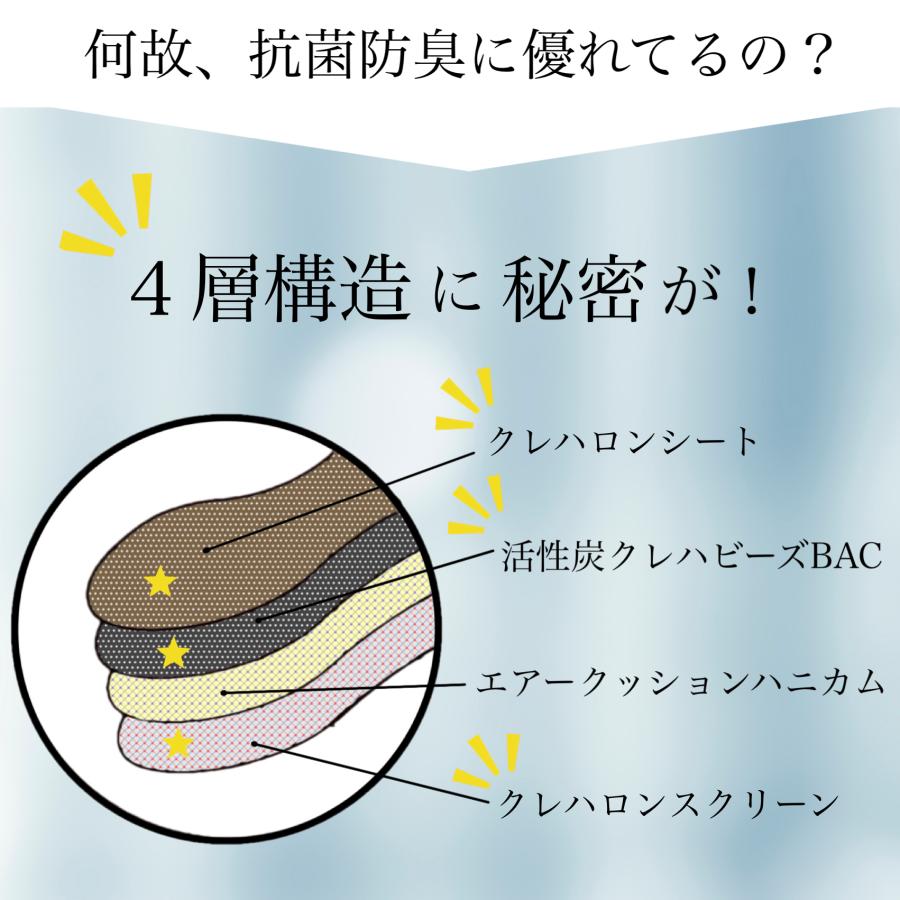 インソール 靴 中敷き 革靴 ムレ 蒸れ対策 消臭 足の臭い対策 薄い 足の匂いをとる方法 100 アクティカ インソール | 木原産業 | 06