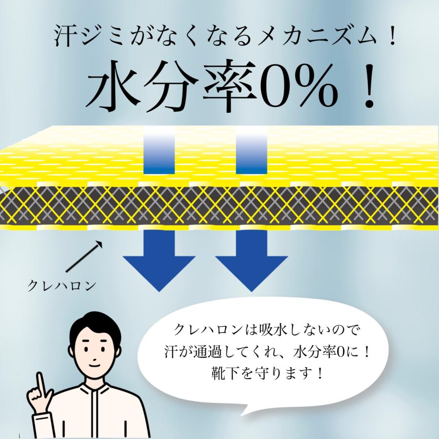 インソール 靴 中敷き 革靴 ムレ 蒸れ対策 消臭 足の臭い対策 薄い 足の匂いをとる方法 100 アクティカ インソール | 木原産業 | 09