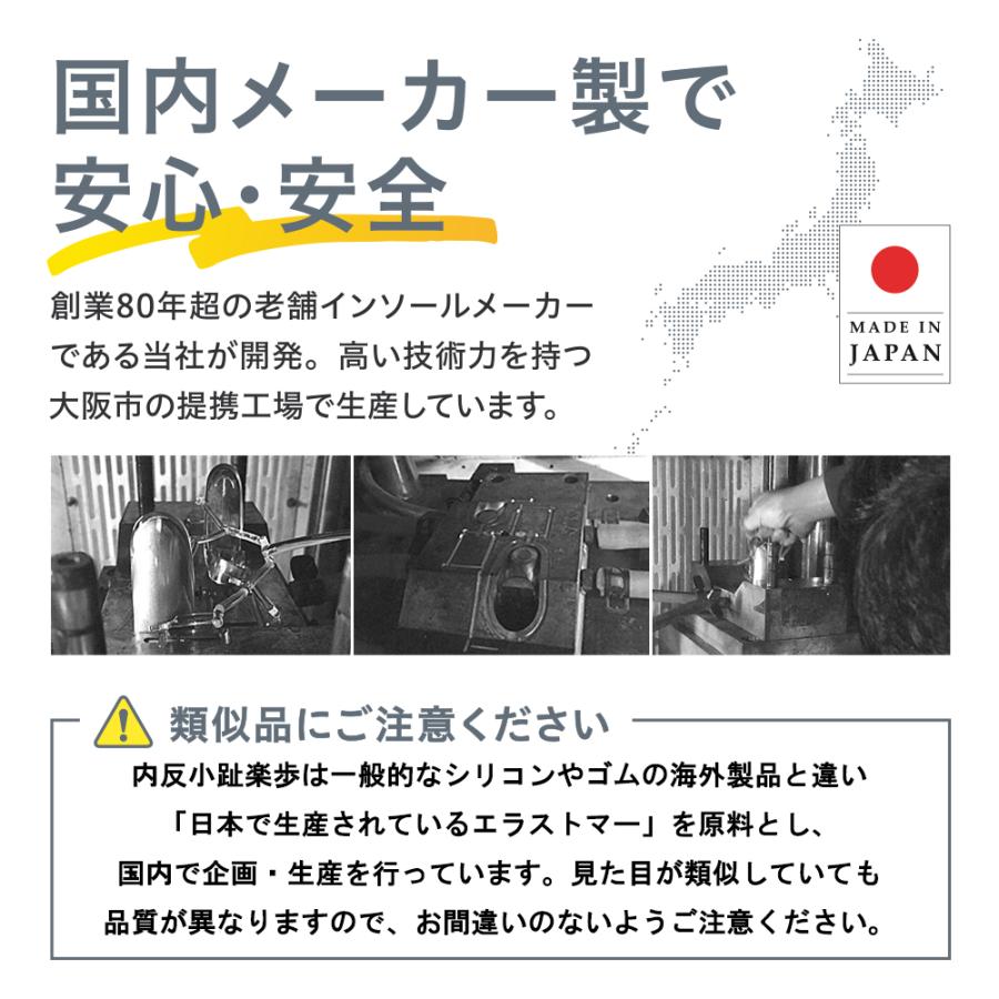 内反小趾 サポーター 日本製 小指 痛い 171内反小趾楽歩 おとくな1足セット｜actika｜05