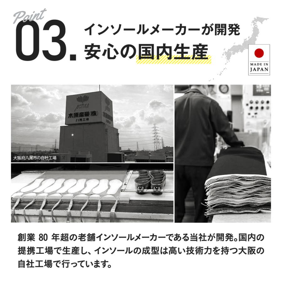 インソール 消臭 悪臭 臭い 蒸れ 足ムレ 対策 メンズ 中敷き 薄い ビジネス 革靴 サイズ別 悪臭防衛隊 フリーサイズ 大きめ ポイント利用 | 木原産業 | 09