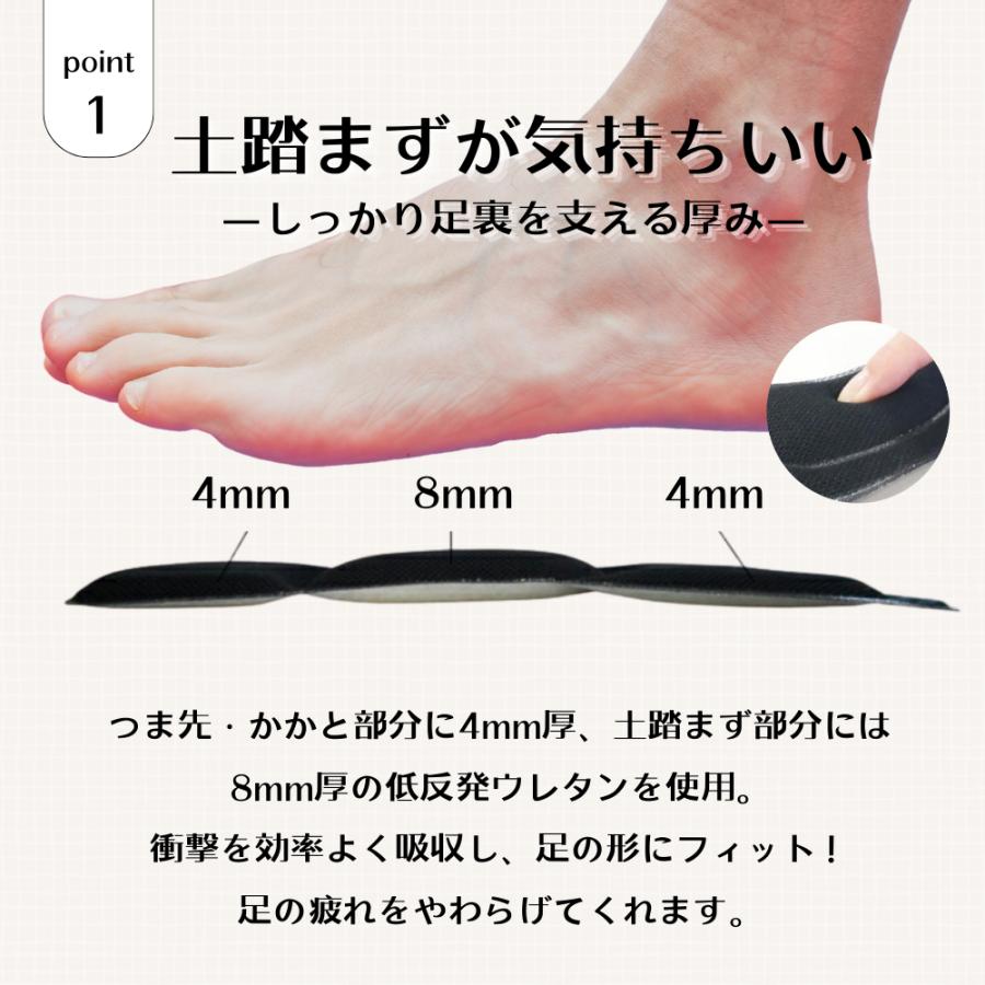 インソール 中敷き 2足 セット 衝撃吸収 土踏まず かかと アーチサポート アクティカ 低反発アーチ 楽歩 女性用 男性用 228 229　 | 木原産業 | 04