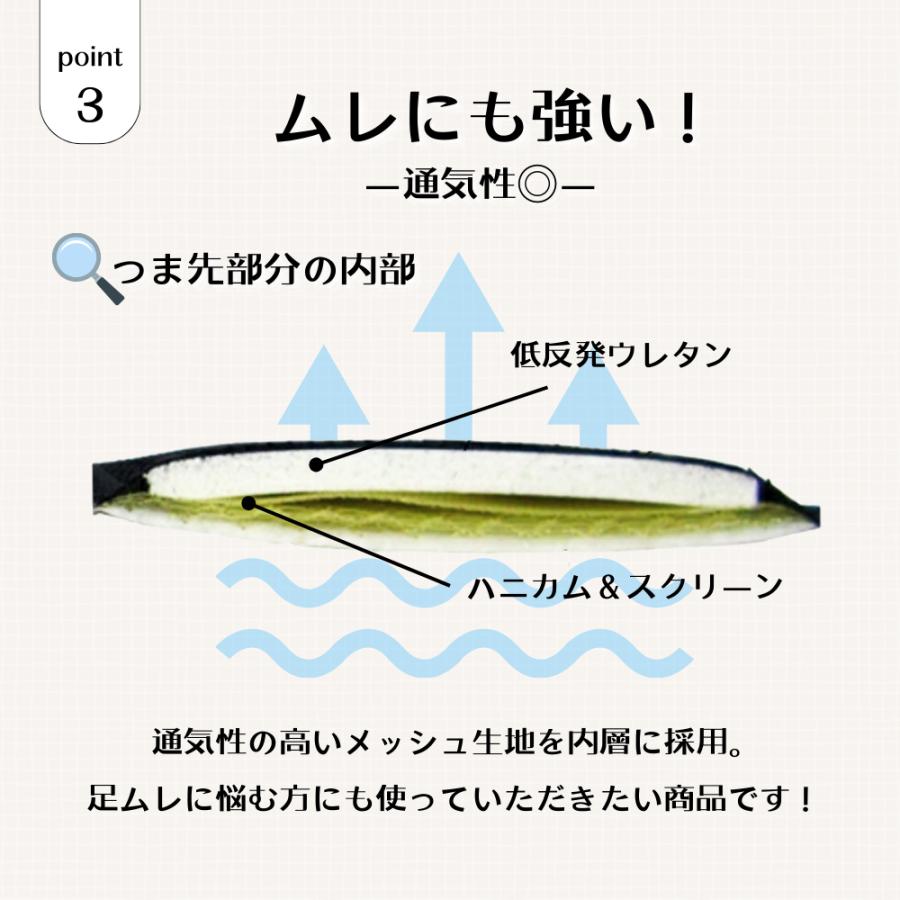 インソール 中敷き 2足 セット 衝撃吸収 土踏まず かかと アーチサポート アクティカ 低反発アーチ 楽歩 女性用 男性用 228 229　 | 木原産業 | 06