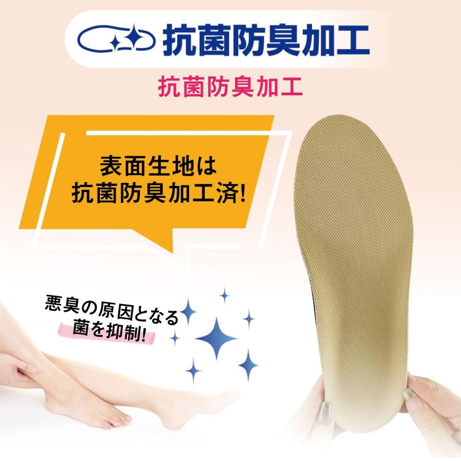 インソール 中敷き 健康 衝撃吸収 腰痛 腰 膝 土踏まず かかと アーチサポート 疲れ 対策 腰痛防衛隊 足腰 ポイント利用 | 木原産業 | 11