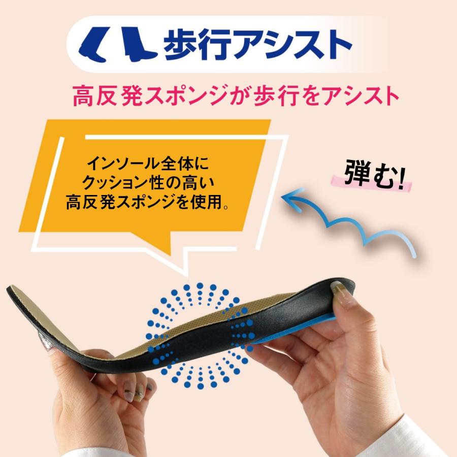 インソール 中敷き 健康 衝撃吸収 腰痛 腰 膝 土踏まず かかと アーチサポート 疲れない 腰痛防衛隊 足腰 父の日｜actika｜13