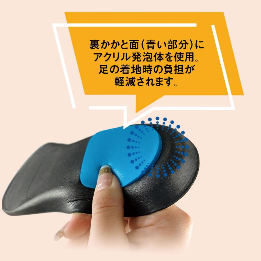 インソール 中敷き 健康 衝撃吸収 腰痛 腰 膝 土踏まず かかと アーチサポート 疲れ 対策 腰痛防衛隊 足腰 ポイント利用 | 木原産業 | 09